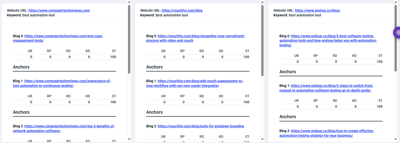 Avija Digital Anchor Finder